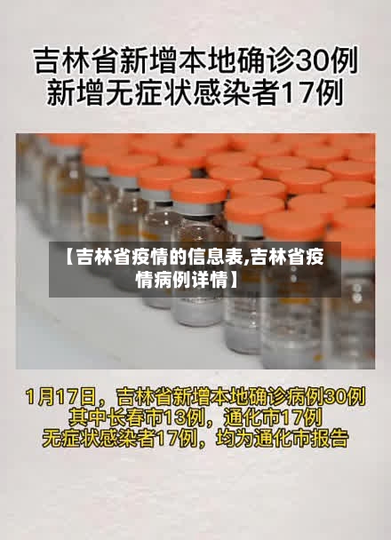 【吉林省疫情的信息表,吉林省疫情病例详情】-第2张图片