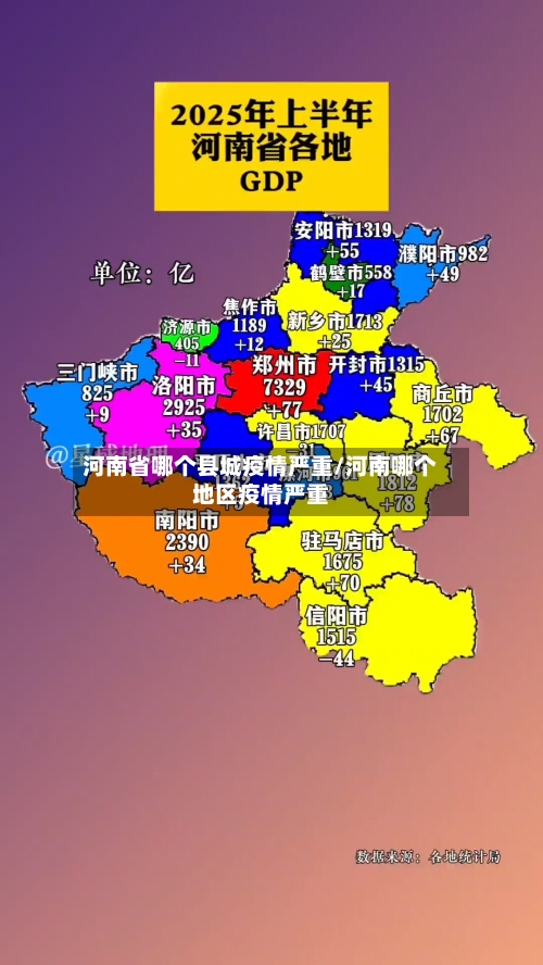 河南省哪个县城疫情严重/河南哪个地区疫情严重-第1张图片