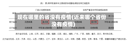 现在哪里的省没有疫情(近来哪个省份没有疫情)-第1张图片