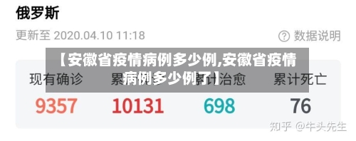 【安徽省疫情病例多少例,安徽省疫情病例多少例了】-第3张图片