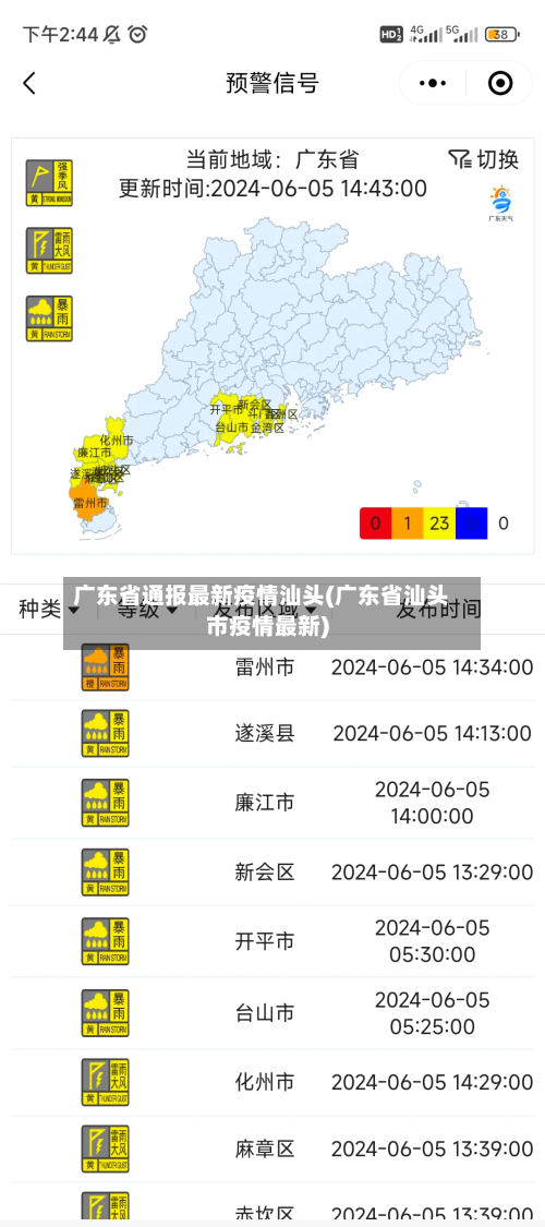 广东省通报最新疫情汕头(广东省汕头市疫情最新)-第1张图片