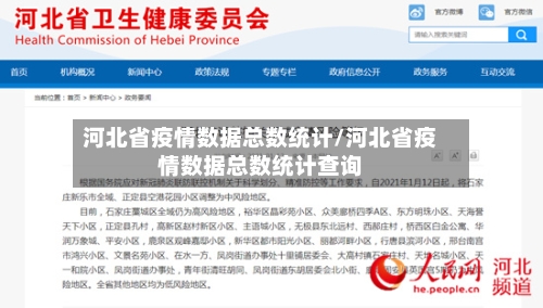 河北省疫情数据总数统计/河北省疫情数据总数统计查询-第2张图片