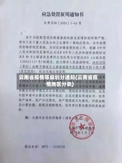 云南省疫情等级划分通知(云南省疫情地区分类)-第3张图片