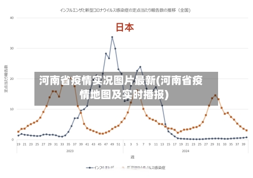 河南省疫情实况图片最新(河南省疫情地图及实时播报)-第1张图片