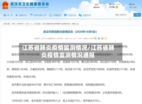 江苏省肺炎疫情监测情况/江苏省肺炎疫情监测情况通报-第2张图片
