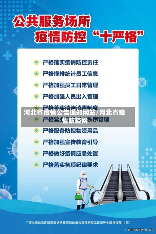 河北省疫情公告通知网站/河北省疫情防控网-第1张图片