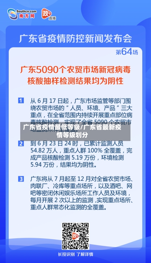 广东省疫情最低等级/广东省最新疫情等级划分-第1张图片