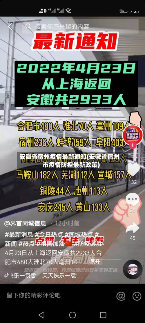 安徽省宿州疫情最新通知(安徽省宿州市疫情防控最新政策)-第1张图片