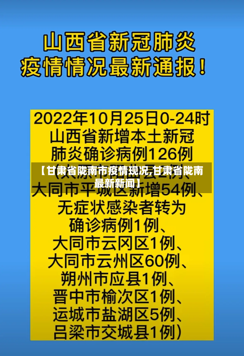 【甘肃省陇南市疫情现况,甘肃省陇南最新新闻】-第2张图片