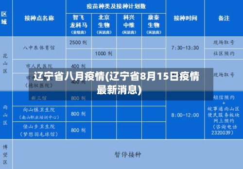 辽宁省八月疫情(辽宁省8月15日疫情最新消息)-第2张图片