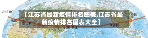 【江苏省最新疫情排名图表,江苏省最新疫情排名图表大全】-第1张图片