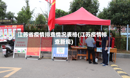 江苏省疫情排查情况表格(江苏疫情排查新规)-第2张图片