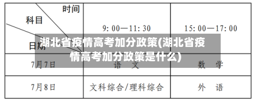 湖北省疫情高考加分政策(湖北省疫情高考加分政策是什么)-第1张图片